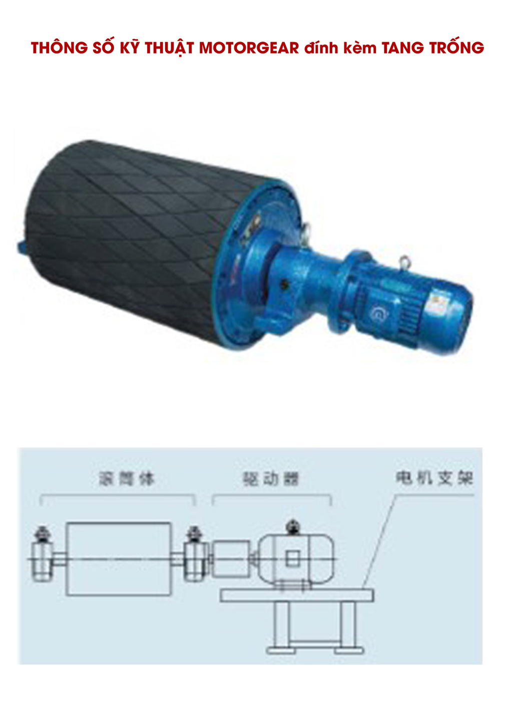 MotorGear  đính kèm Pulley dùng cho băng tải